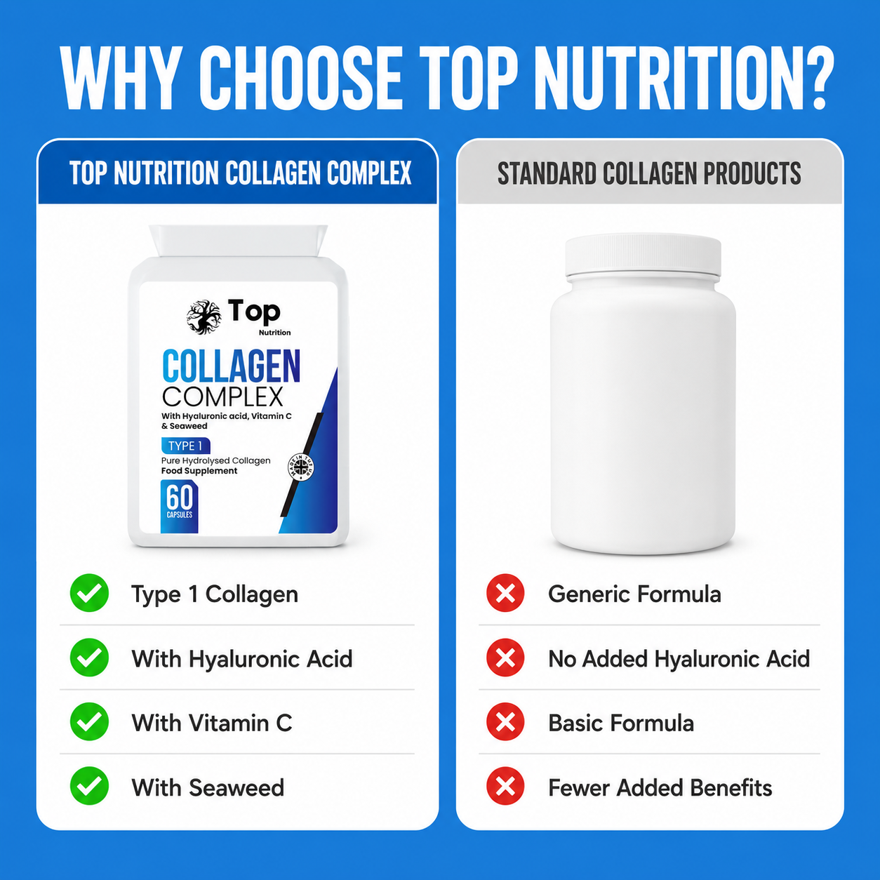 Collagen Complex